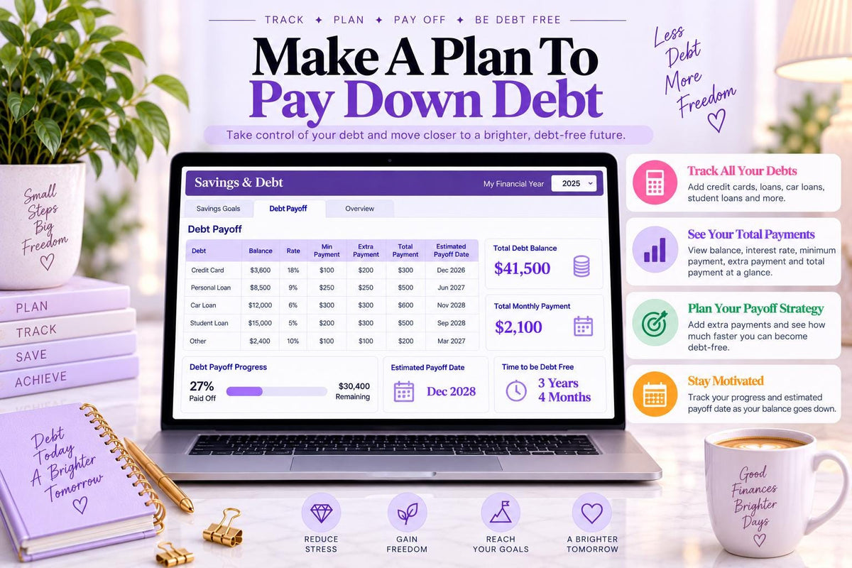 2026 Year at a Glance Planner | Google Sheets Annual Overview (Digital Download)
