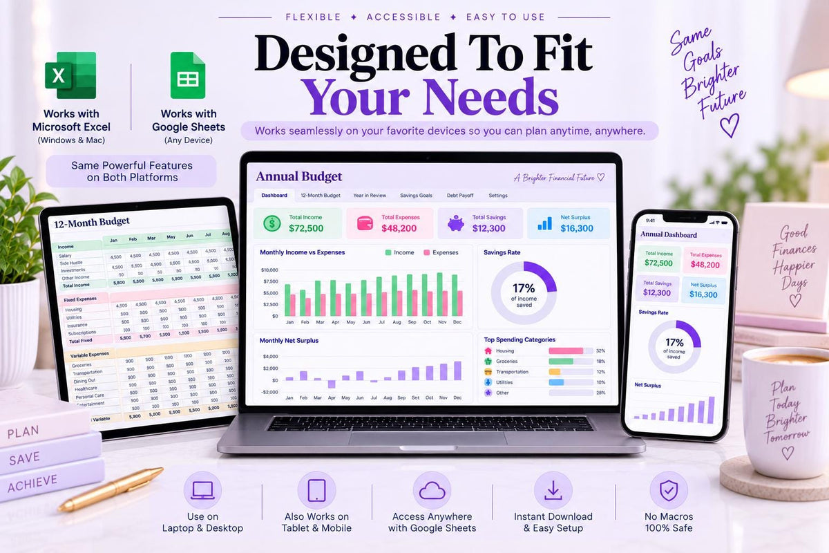 2026 Year at a Glance Planner | Google Sheets Annual Overview (Digital Download)
