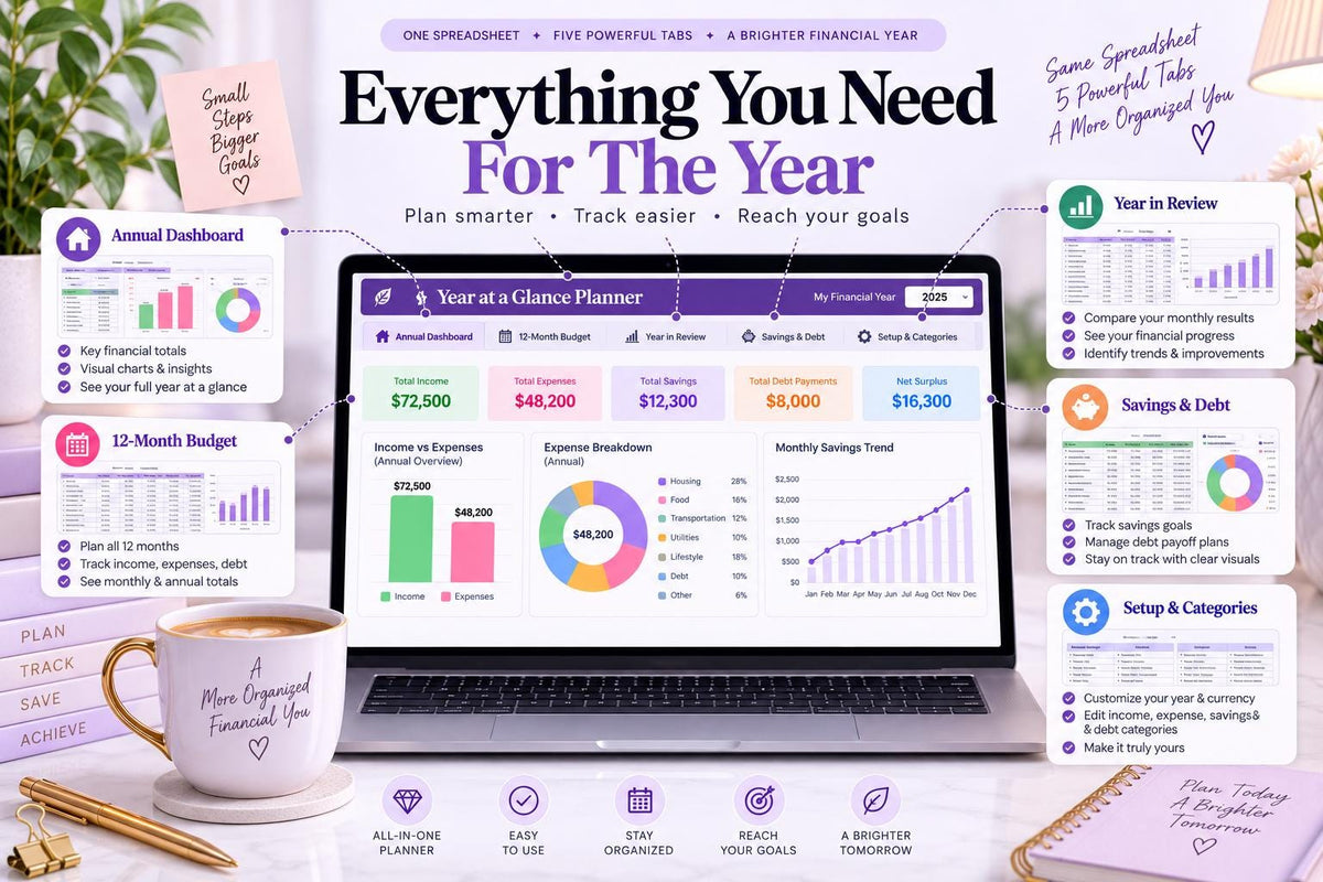2026 Year at a Glance Planner | Google Sheets Annual Overview (Digital Download)