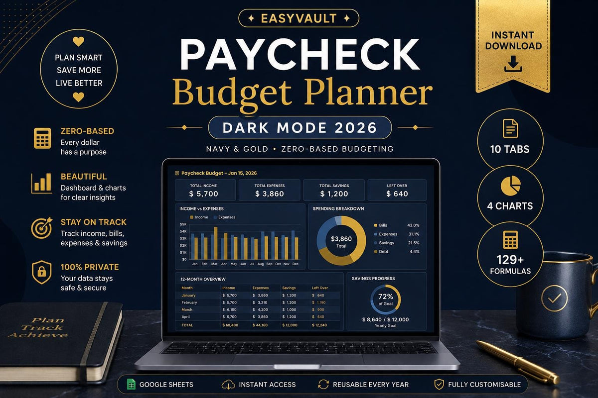 Dark Mode Paycheck Budget Planner | Navy Gold 50/30/20 Calculator (Google Sheets)