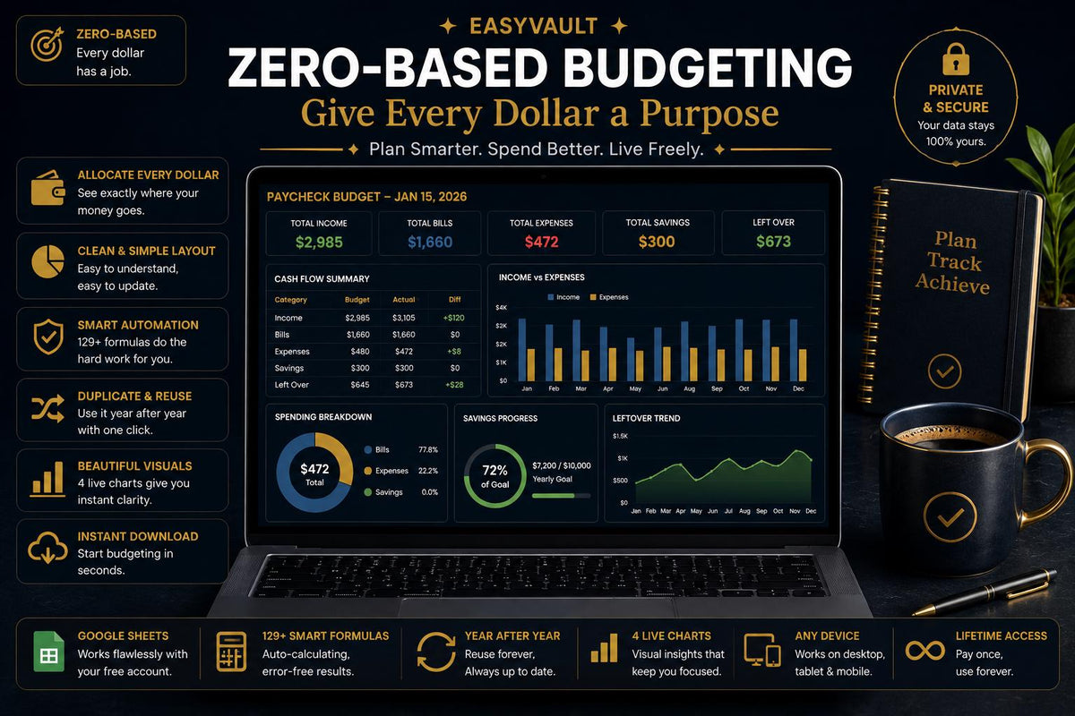Dark Mode Paycheck Budget Planner | Navy Gold 50/30/20 Calculator (Google Sheets)