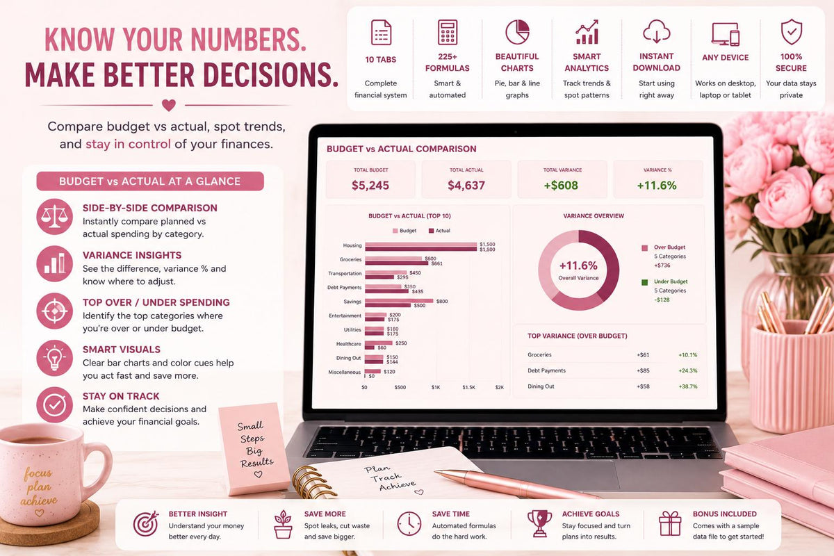 Monthly Budget Spreadsheet: Blush Pink Google Sheets Planner (Digital Download)