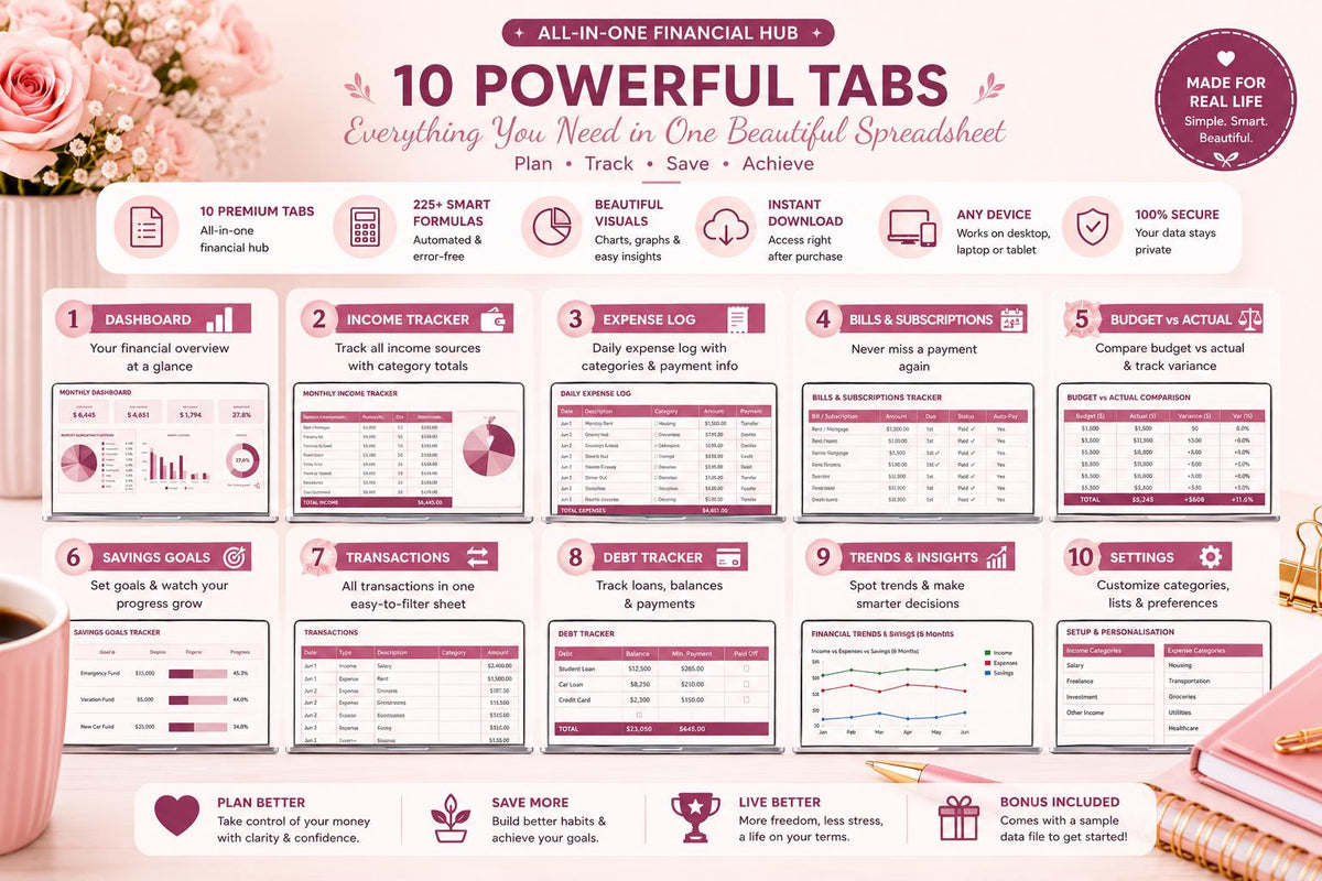 Monthly Budget Spreadsheet: Blush Pink Google Sheets Planner (Digital Download)