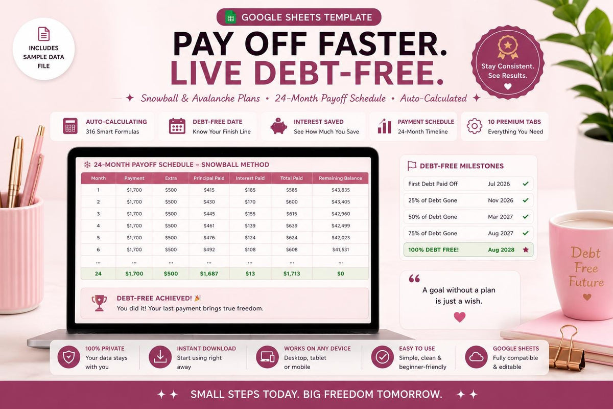 Debt Snowball & Avalanche Tracker: Google Sheets Payoff Planner (Digital Download)