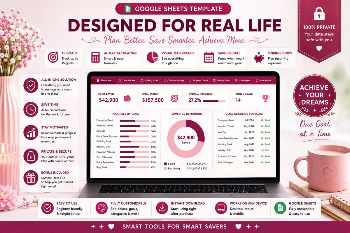 Blush Pink Savings Goal Tracker: 15 Goals, Sinking Funds, Challenges (Google Sheets)