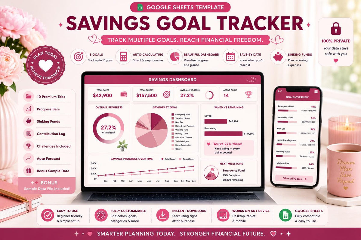 Blush Pink Savings Goal Tracker: 15 Goals, Sinking Funds, Challenges (Google Sheets)