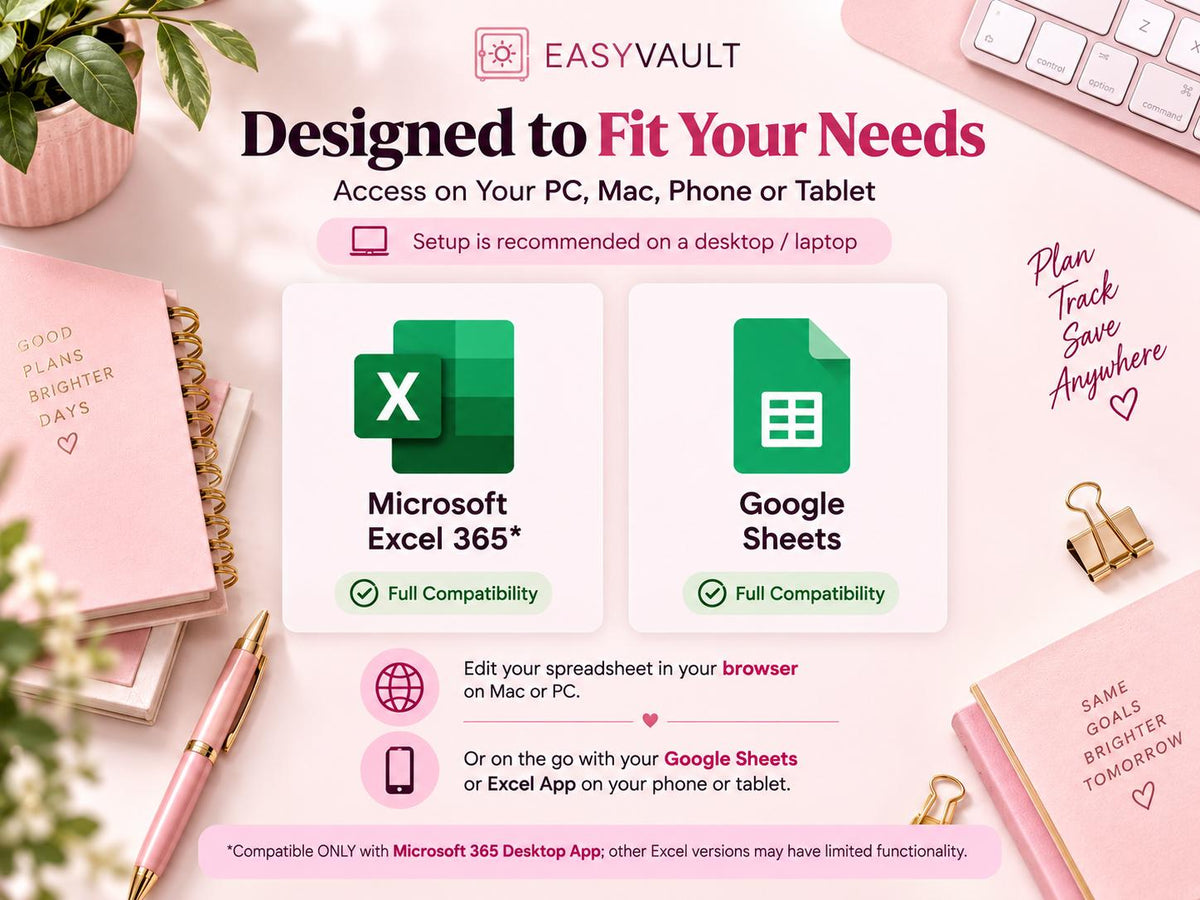 Paycheck Budget Planner 2026 | Biweekly Bill Tracker, 50/30/20 Calculator (Digital Download)