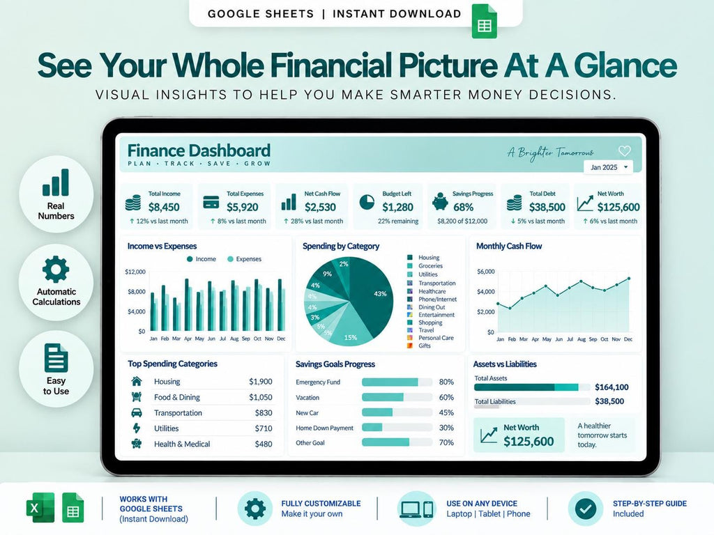 All-in-One Personal Finance Dashboard: Budget, Debt, Savings, Net Worth (Google Sheets)