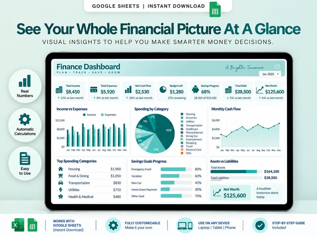 All-in-One Personal Finance Dashboard: Budget, Debt, Savings, Net Worth (Google Sheets)