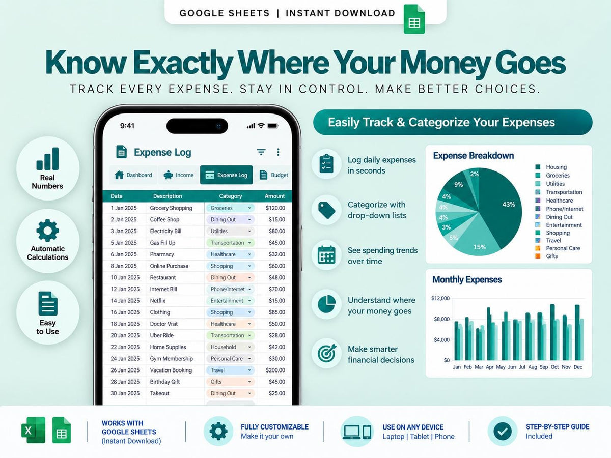 All-in-One Personal Finance Dashboard: Budget, Debt, Savings, Net Worth (Google Sheets)