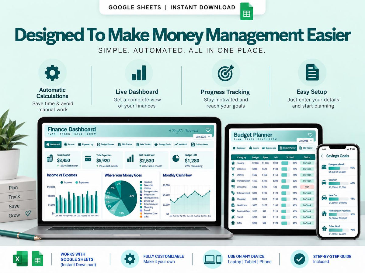 All-in-One Personal Finance Dashboard: Budget, Debt, Savings, Net Worth (Google Sheets)