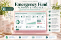 Emergency Fund Planner & Tracker: Google Sheets Template (10 Tabs)