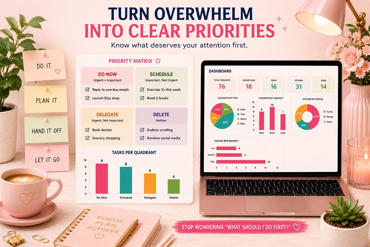 ADHD Brain Dump Priority Matrix Bundle | Neurodivergent Task Organizer (Google Sheets)