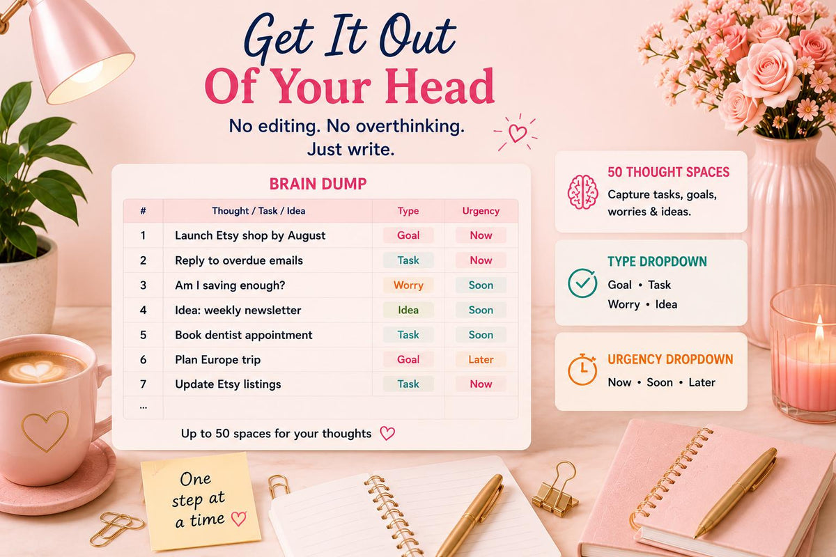 ADHD Brain Dump Priority Matrix Bundle | Neurodivergent Task Organizer (Google Sheets)
