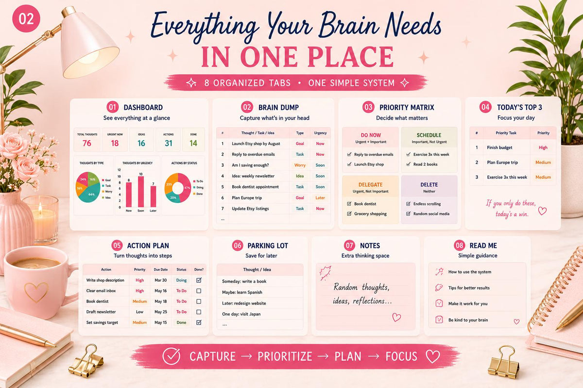 ADHD Brain Dump Priority Matrix Bundle | Neurodivergent Task Organizer (Google Sheets)