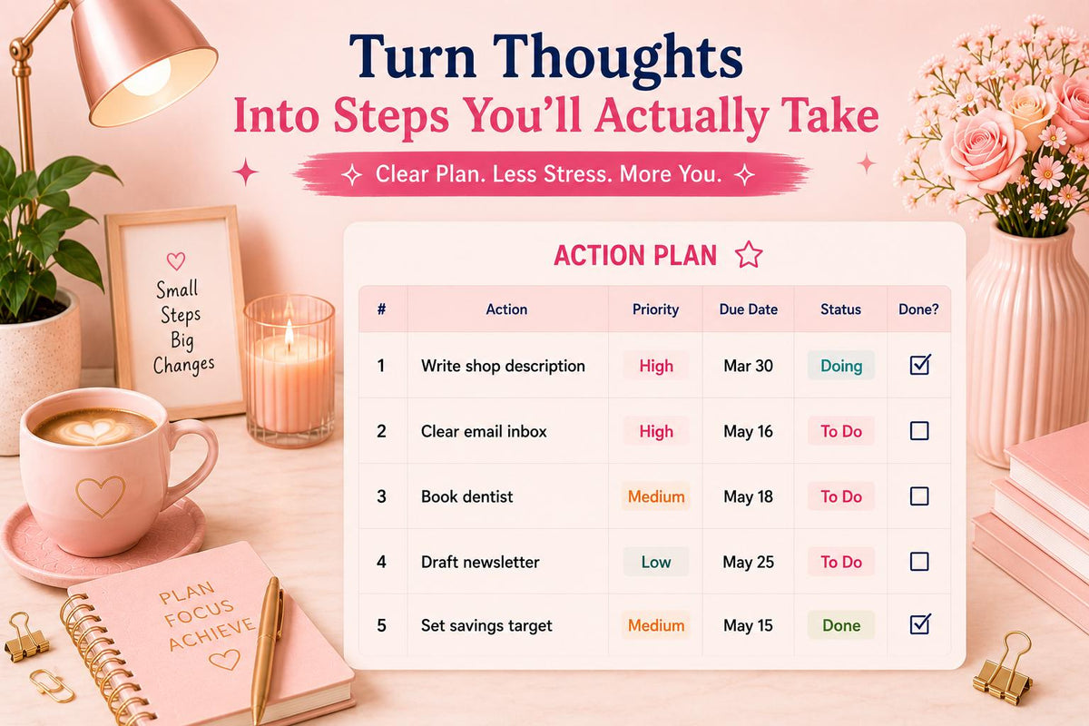 ADHD Brain Dump Priority Matrix Bundle | Neurodivergent Task Organizer (Google Sheets)