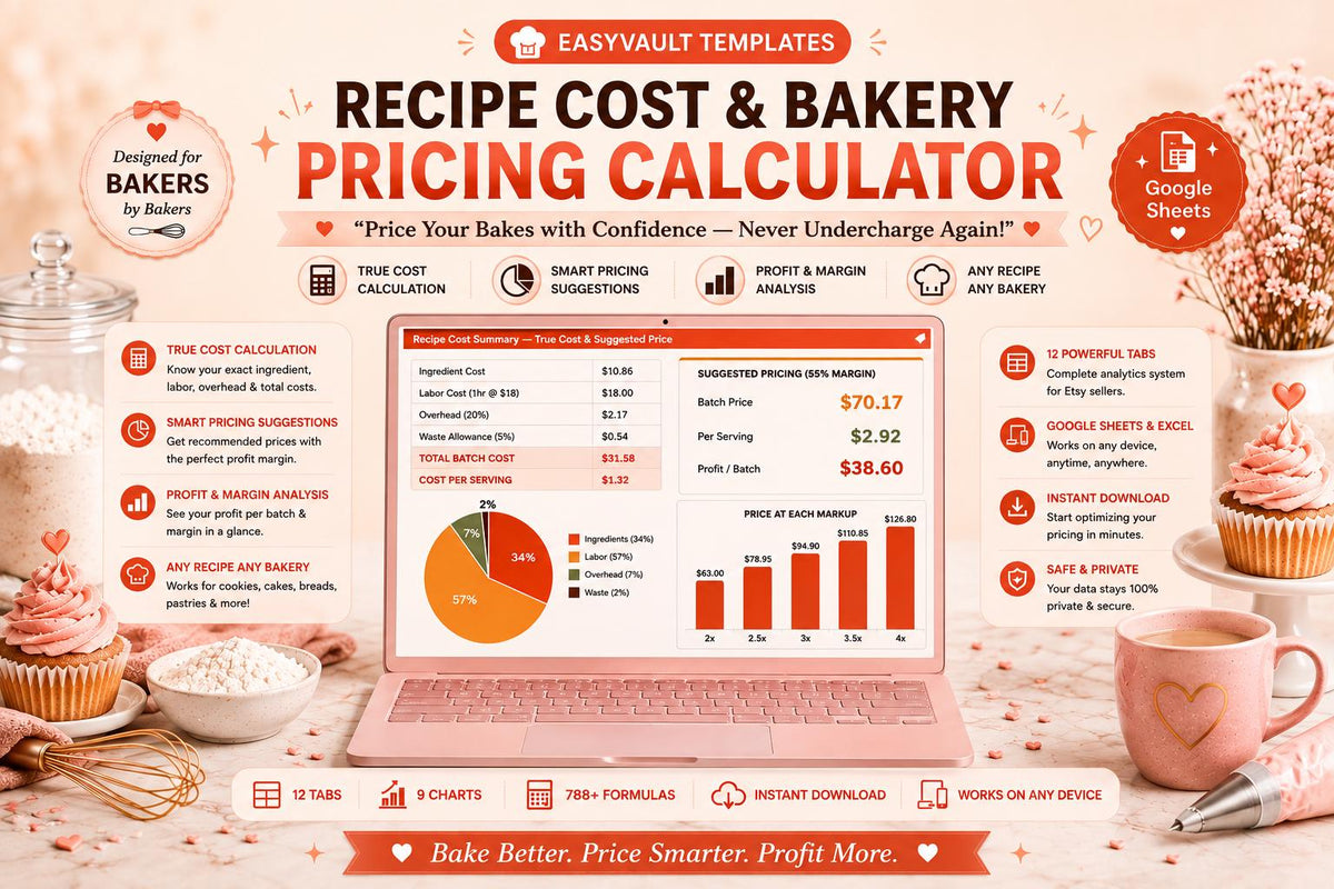 Bakery Pricing Calculator: Recipe Cost, Profit Margin, Labor (Google Sheets)