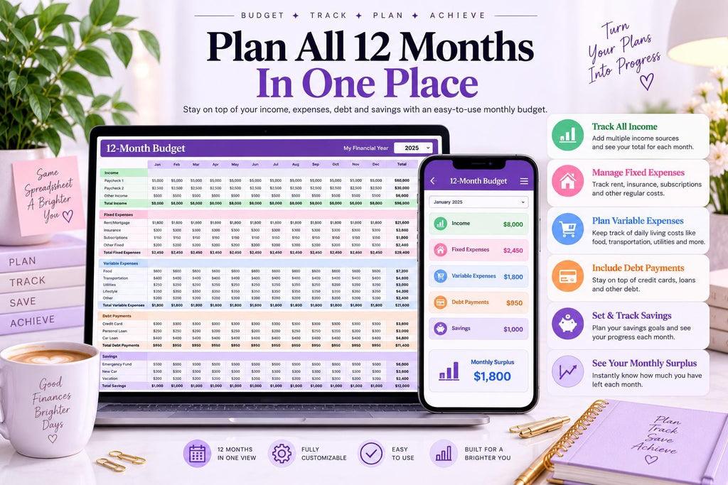 2026 Year at a Glance Planner | Google Sheets Annual Overview (Digital Download)