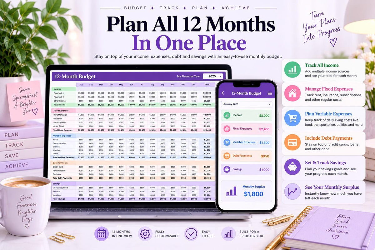 2026 Year at a Glance Planner | Google Sheets Annual Overview (Digital Download)