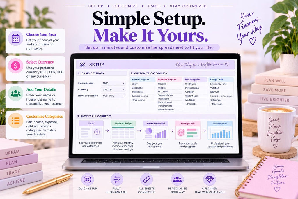 2026 Year at a Glance Planner | Google Sheets Annual Overview (Digital Download)