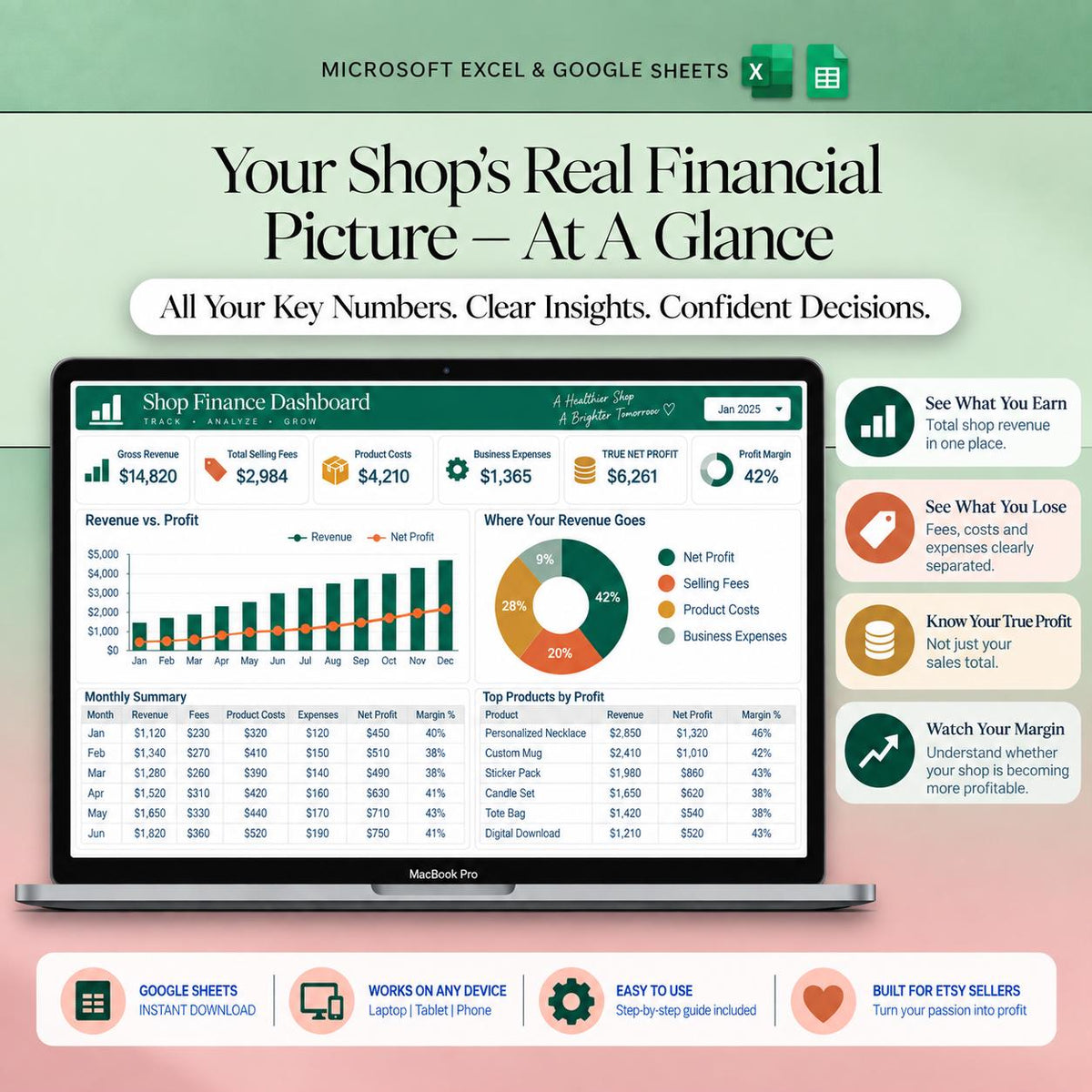 Etsy Seller Bookkeeping Spreadsheet Google Sheets Shop Fee Calculator Income Expense Profit Tracker Small Business Bookkeeping Template Tax