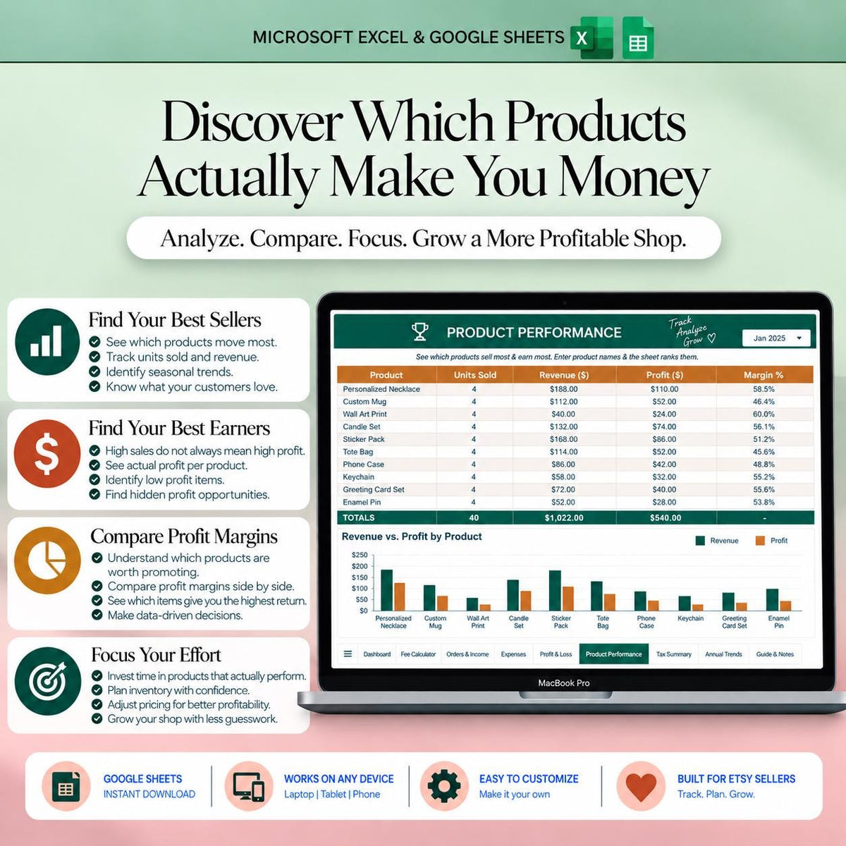Etsy Seller Bookkeeping Spreadsheet Google Sheets Shop Fee Calculator Income Expense Profit Tracker Small Business Bookkeeping Template Tax