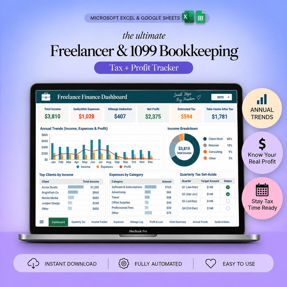 Freelancer Bookkeeping Spreadsheet Google Sheets 1099 Self Employed Tax Tracker Quarterly Estimated Tax Mileage Expense Log Schedule C