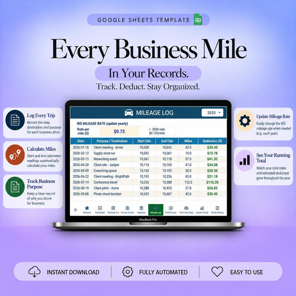 Freelancer Bookkeeping Spreadsheet Google Sheets 1099 Self Employed Tax Tracker Quarterly Estimated Tax Mileage Expense Log Schedule C