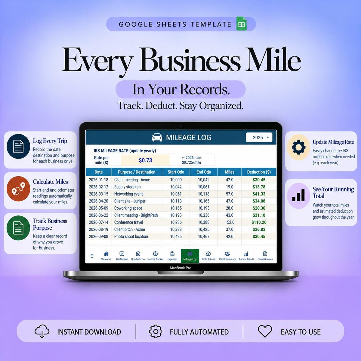Freelancer Bookkeeping Spreadsheet Google Sheets 1099 Self Employed Tax Tracker Quarterly Estimated Tax Mileage Expense Log Schedule C
