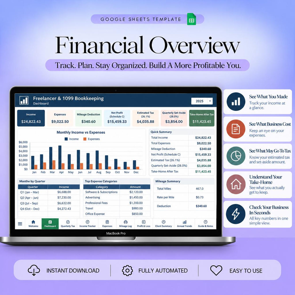 Freelancer Bookkeeping Spreadsheet Google Sheets 1099 Self Employed Tax Tracker Quarterly Estimated Tax Mileage Expense Log Schedule C