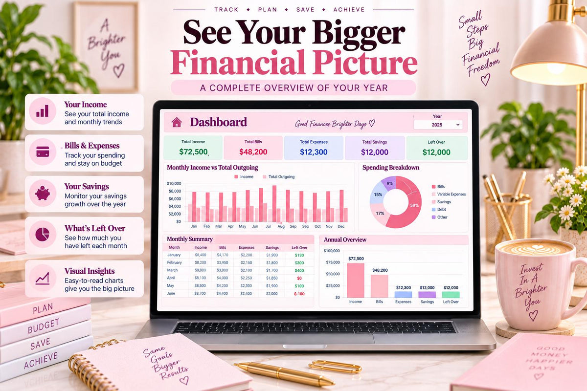 Paycheck Budget Planner 2026 | Biweekly Bill Tracker, 50/30/20 Calculator (Digital Download)
