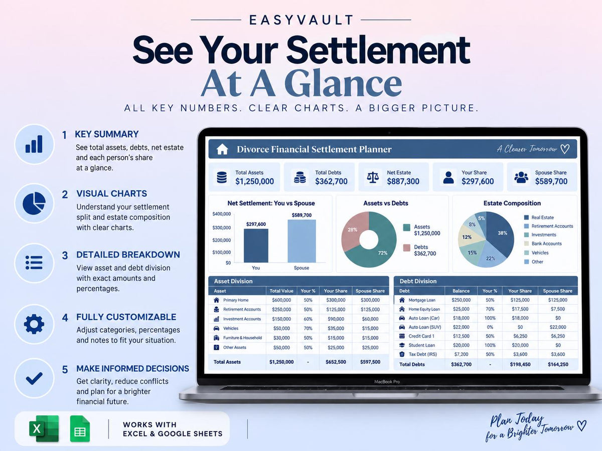 Divorce Financial Settlement Planner: Asset Division, Debt Split, Support Estimator (Google Sheets)