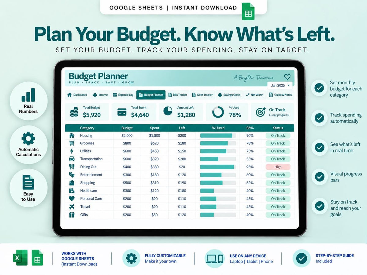 All-in-One Personal Finance Dashboard: Budget, Debt, Savings, Net Worth (Google Sheets)