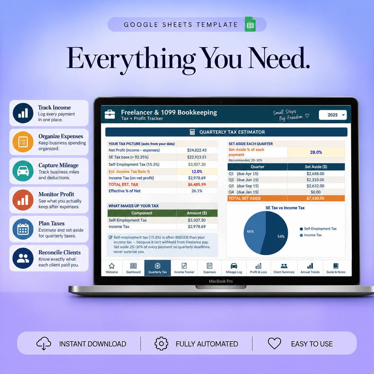 Freelancer Bookkeeping Spreadsheet Google Sheets 1099 Self Employed Tax Tracker Quarterly Estimated Tax Mileage Expense Log Schedule C
