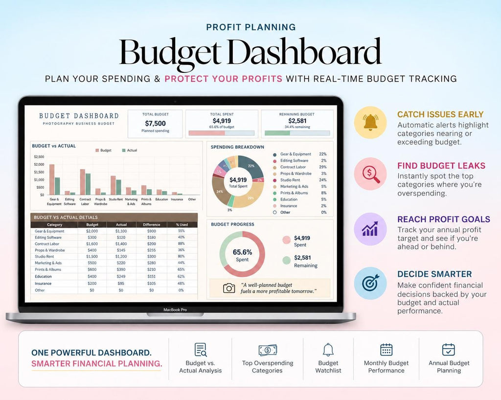 Photography Bookkeeping Spreadsheet Google Sheets Photographer Videographer Income Expense Tracker Session Profit Calculator Mileage Deposit